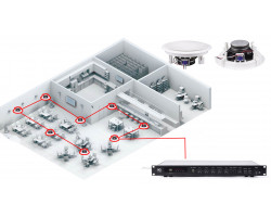 Акустична система для кафе, ресторану 8 стельових динаміків TOA